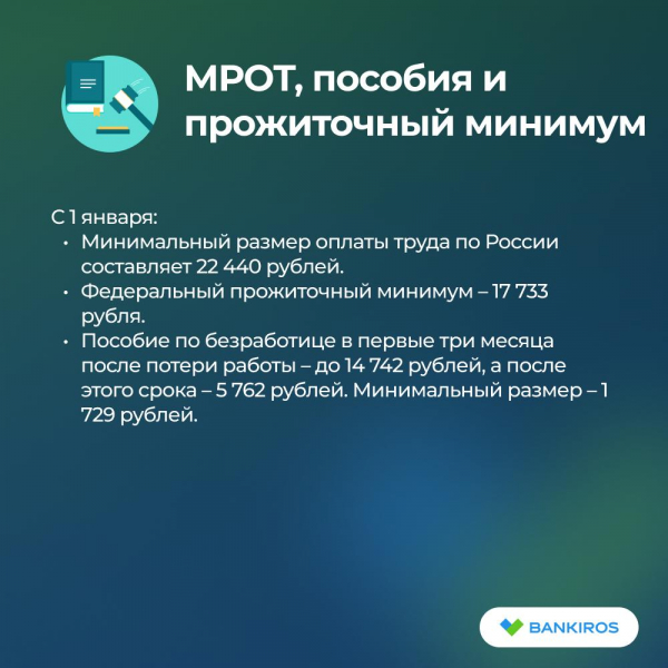 Пенсии, налоги и штрафы: что изменится для россиян с 1 января 2025 года Пенсии, налоги и штрафы: что изменится для россиян с 1 января 2025 года