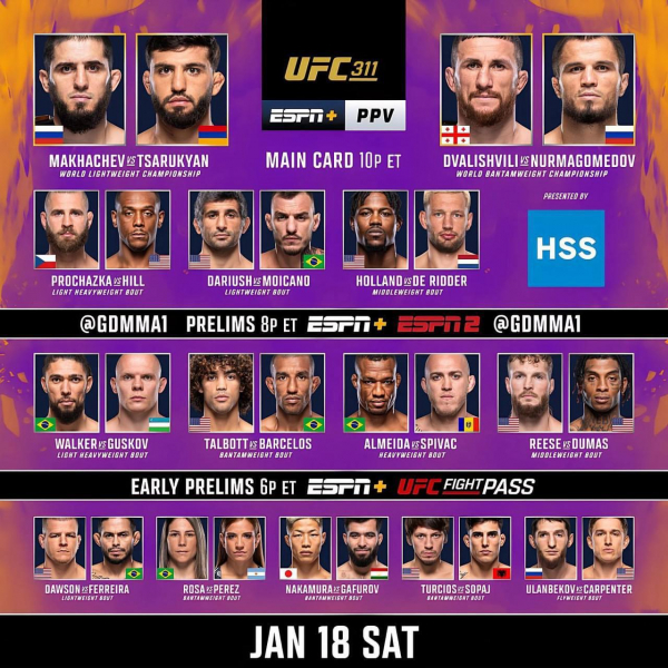 Что важно знать о чемпионском бое Махачева — Царукяна на UFC
