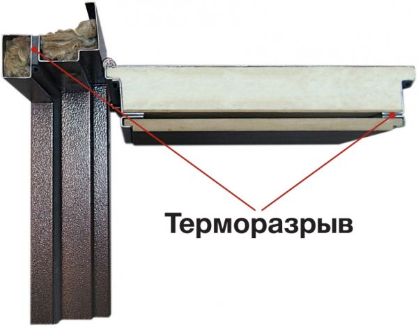 Выбор и монтаж входной двери в деревянный дом Выбор и монтаж входной двери в деревянный дом