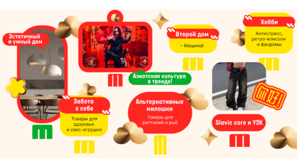 Что покупали иностранцы в России на Китайский Новый год Что покупали иностранцы в России на Китайский Новый год