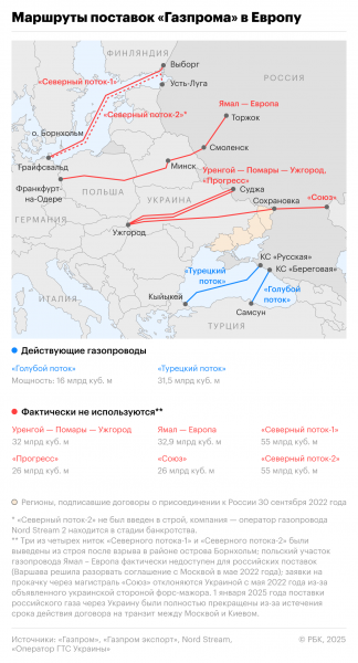 FT рассказала о задаче «Серсее Ланнистер» «расшевелить» «Газпром»