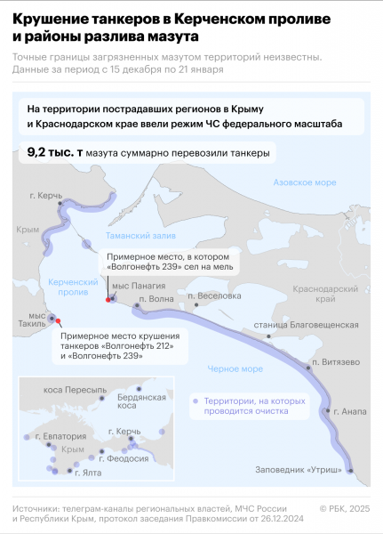 Генпрокуратура проведет проверку танкерного флота России
