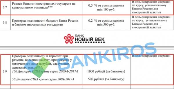 Пять тысяч рублей за сдачу «старых» долларов: банки вводят комиссии Пять тысяч рублей за сдачу «старых» долларов: банки вводят комиссии