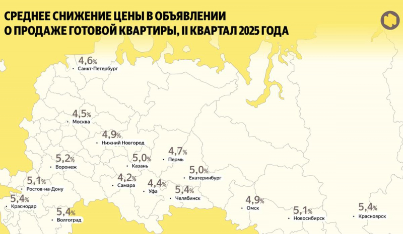 В мегаполисах впервые за полтора года сократился срок продажи жилья