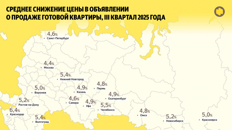 Продавцы вторичного жилья в мегаполисах стали чаще делать скидки