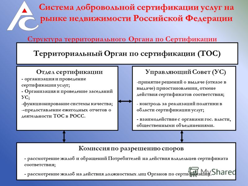 Лицензия в территориальном органе Госстандарта России